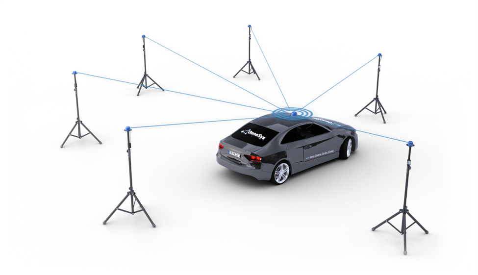 Shows a car within six beacons of the GeneSys IPS. An ADMA is installed and receives the signals of the beacons with its rover antenna on the roof of the car. 