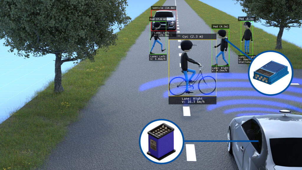 Shows an animated scene of a car, that has multiple VRUs and another car in front of it. The Trackers of the car to identify the objects are visualized.