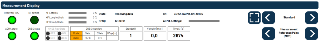 Shows the measurement status bar of the ethernet logger that contains the most important status information of the ADMA