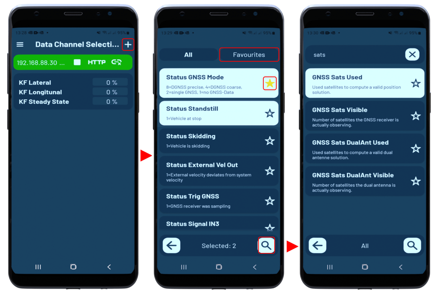 Selection and visualization of the ADMA data GeneSys Elektronik GmbH