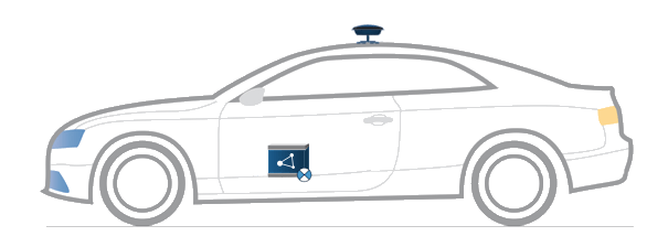 Shows a schematic car with the ADMA in the vehicle as a possible point of installation and the antenna on the roof of the car.
