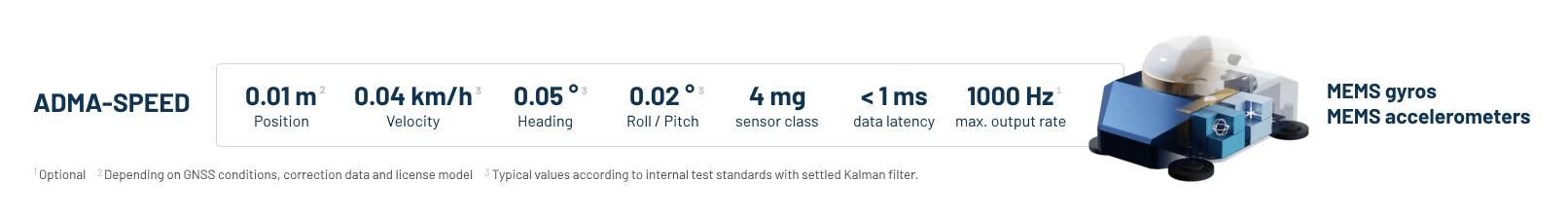 Shows a short overview of the most important technical data of the ADMA-Speed. 
Position, velocity, heading, roll and pitch accuracy are mentioned. 