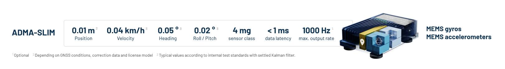 Shows a short overview of the most important technical data of the ADMA-Slim. 
Position, velocity, heading, roll and pitch accuracy are mentioned. 