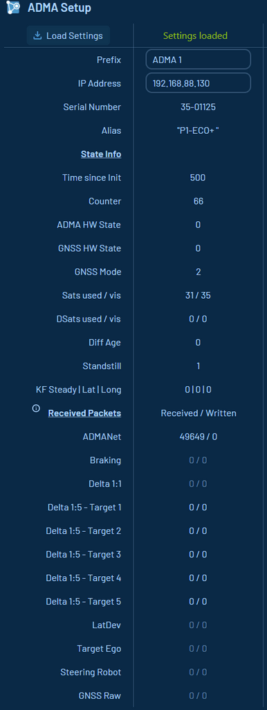 Shows the complete ADMA Setup View.