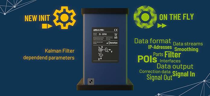 Graphic showing an ADMA-G-Pro+. To the left is a cogwheel, which stands for reinitialization. Next to and below the cogwheel is New Init and Kalman dependend parameters. To the right of the ADMA, a cogwheel is shown in motion. It stands for the on-the-fly configuration (no more reinitialization necessary). Next to and below this cogwheel is on the fly, data format, data streams, IP addresses, Smoothing, Ports, Filters, POIs, Interfaces, Data output, Correction data, Signal In, Signal Out. Grafik, die eine ADMA-G-Pro+ zeigt. Links daneben ist ein Zahnrad abgebildet, welches für die Neuinitialisierung steht. Neben und unter dem Zahnrad steht New Init und Kalman dependend parameters. Rechts neben der ADMA ist ein Zahnrad in Bewegung abgebildet. Es steht für die on-the-fly-Konfiguration (keine Neuinitialisierung mehr notwendig). Neben und unter diesem Zahnrad steht on the fly, data format, data streams, IP-Adresses, Smoothing, Ports, Filter, POIs, Interfaces, Data output, Correction data, Signal In, Signal Out.