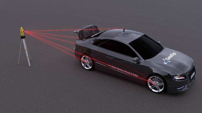 Neues Video: Offsetmessung schnell, genau und einfach mit MeasureX