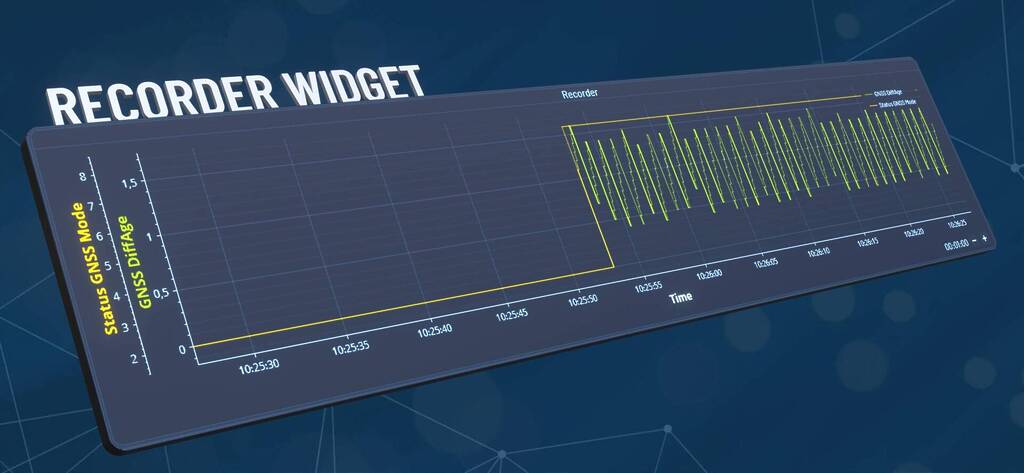 Recorder Widget from the ADMA Data Logger