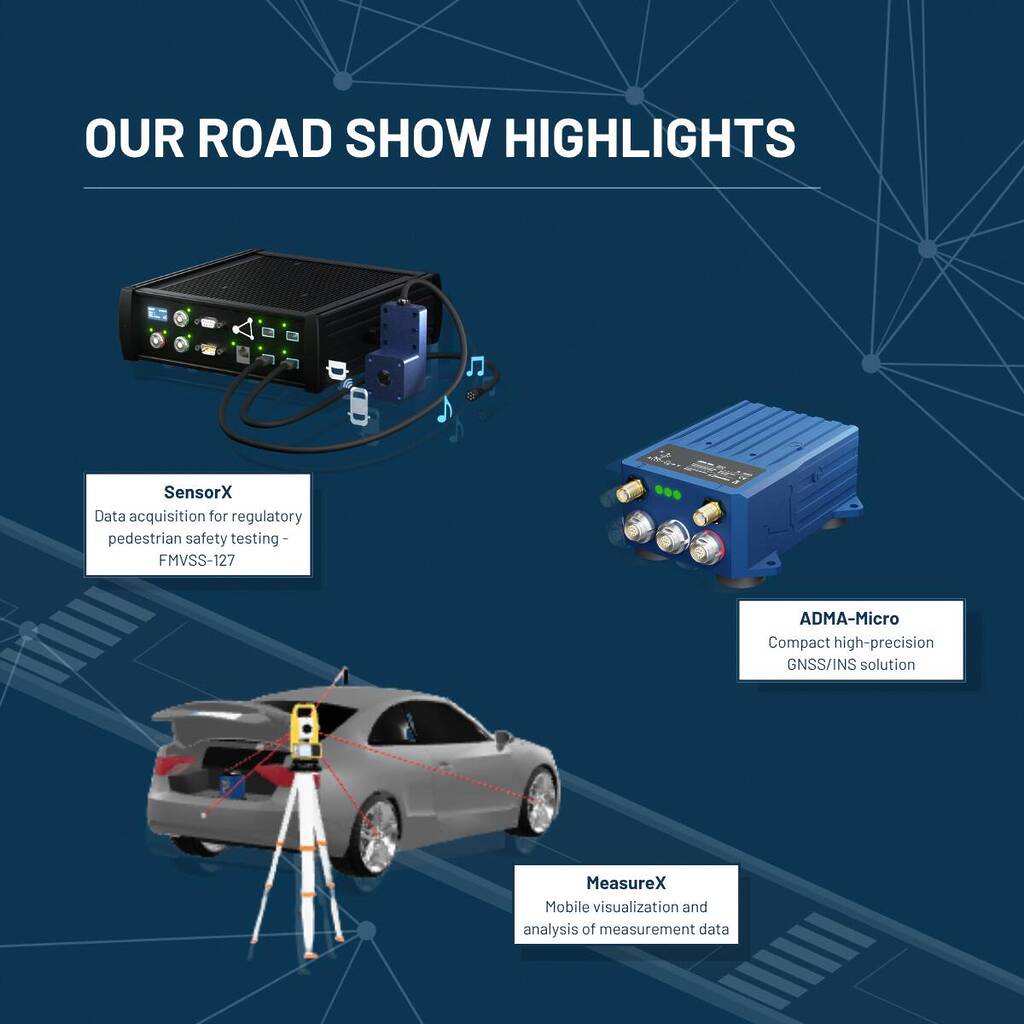 Roadshow Highlights showcasing SensorX, MeasureX and ADMA products from GeneSys Elektronik.